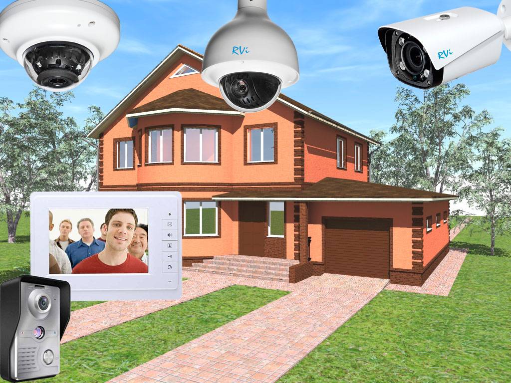 Установка камер видеонаблюдения в частном доме